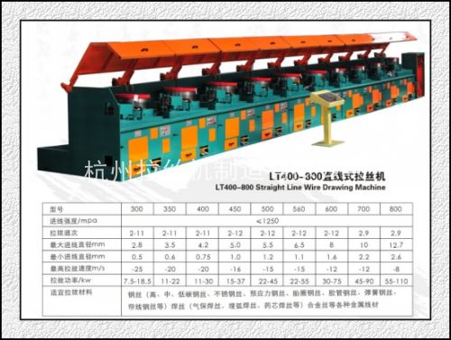 直進式拉絲機參數.jpg